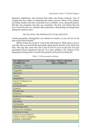 Creativity for 21st century skills | PDF