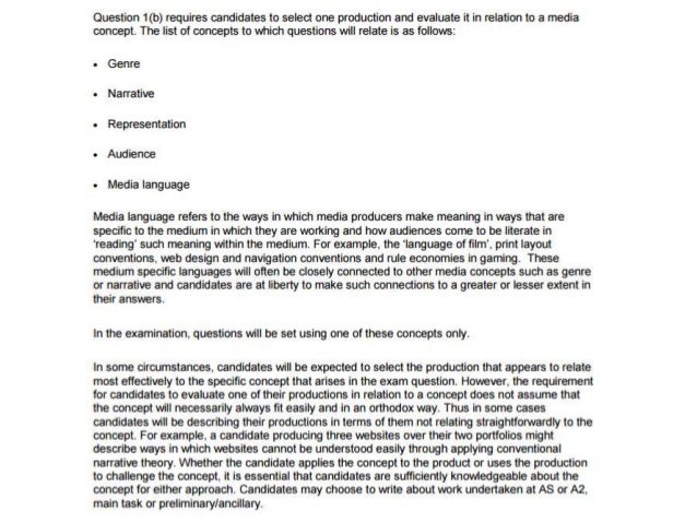 paper popular creative essay editing