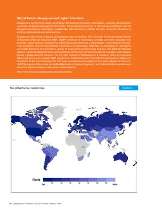 Global Talent—singapore and higher education
        Singapore is home to five public universities: the National University of Singapore, Nanyang Technological
        University, Singapore Management University, the Singapore University of Technology and Design, and the
        Singapore Institute of Technology. Additionally, SIM University (UniSIM) provides university education to
        working professionals and adult learners.
        Singapore is also home to several specialized private universities. The University of Chicago Booth School
        of Business offers an Executive MBA. DigiPen Institute of Technology provides university education and
        training in game software engineering. ESSEC Business School is a major player in international manage-
        ment education. The German Institute of Science and Technology-TUM Asia is a subsidiary of Technische
        Universität München and provides a variety of engineering and technical degrees. The INSEAD-Wharton
        Alliance combines INSEAD’s resources with those of Wharton’s to deliver business education and research
        across a global learning network. The S P Jain Institute of Management & Research offers an Executive
        MBA programme and a Global MBA programme conducted jointly from both the campuses in Dubai and
        Singapore. At the Tisch School of the Arts Asia, students have the opportunity to earn a Master of Fine Arts.
        UNLV Singapore offers a fully accredited Bachelor of Science Degree in Hotel Administration as well as an
        Executive Masters Degree in Hospitality Administration.
        http://www.moe.gov.sg/education/post-secondary/




The global human capital map                                                                                Exhibit 5




                           Rank
                                                  10          20   30   40   50    60       70
                                       1st                                                         80th




8 | Creativity and Prosperity: The 2010 Global Creativity Index
 