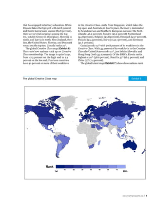that has engaged in tertiary education. While          in the Creative Class. Aside from Singapore, which takes the
Finland takes the top spot with 90.8 percent           top spot, and Australia in fourth place, the map is dominated
and South Korea takes second (89.8 percent),           by Scandinavian and Northern European nations: The Neth-
there are several surprises among the top              erlands (46.2 percent), Sweden (43.9 percent), Switzerland
ten, notably Greece in third place, Slovenia in        (44.8 percent), Belgium (43.8 percent), Denmark (43.7 percent),
ninth, and Latvia in tenth. New Zealand, Swe-          Finland (43.4 percent), Norway (42.1 percent), and Germany
den, the United States, Norway, and Denmark            (41.6 percent).
round out the top ten. Canada ranks 21st.                 Canada ranks 12th with 40.8 percent of its workforce in the
   The global Creative Class map (exhibit 6)           Creative Class. With 35 percent of its workforce in the Creative
illustrates how nations stack up on Creative           Class the United States ranks 27 th, just behind Slovakia and
Class membership. The range is quite large,            Hong Kong (both 35.2 percent). Of the BRICs, Russia ranks
from 47.3 percent on the high end to 2.4               highest at 20th (38.6 percent). Brazil is 57 th (18.5 percent), and
percent on the low end. Fourteen countries             China 75th (7.4 percent).
have 40 percent or more of their workforce                The global talent map (exhibit 7) shows how nations rank




The global Creative Class map                                                                               Exhibit 6




                     Rank
                                      10          20      30      40       50      60       70
                             1st                                                                  80th




                                                                                                  www.martinprosperity.org | 9
 