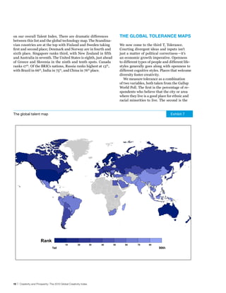 on our overall Talent Index. There are dramatic differences                       The GlobAl TolerAnCe MAPs
between this list and the global technology map. The Scandina-
vian countries are at the top with Finland and Sweden taking                      We now come to the third T, Tolerance.
first and second place; Denmark and Norway are in fourth and                      Courting divergent ideas and inputs isn’t
sixth place. Singapore ranks third, with New Zealand in fifth                     just a matter of political correctness—it’s
and Australia in seventh. The United States is eighth, just ahead                 an economic growth imperative. Openness
of Greece and Slovenia in the ninth and tenth spots. Canada                       to different types of people and different life-
ranks 17 th. Of the BRICs nations, Russia ranks highest at 13th,                  styles generally goes along with openness to
with Brazil in 66th, India in 75th, and China in 76th place.                      different cognitive styles. Places that welcome
                                                                                  diversity foster creativity.
                                                                                     We measure tolerance as a combination
                                                                                  of two variables, both taken from the Gallup
                                                                                  World Poll. The first is the percentage of re-
                                                                                  spondents who believe that the city or area
                                                                                  where they live is a good place for ethnic and
                                                                                  racial minorities to live. The second is the


The global talent map                                                                                               Exhibit 7




                       Rank
                                             10        20          30   40   50      60       70     80
                                 1st                                                                        90th




10 | Creativity and Prosperity: The 2010 Global Creativity Index
 