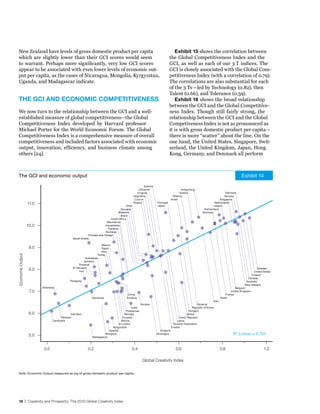 New Zealand have levels of gross domestic product per capita                                                                    exhibit 15 shows the correlation between
 which are slightly lower than their GCI scores would seem                                                                    the Global Competitiveness Index and the
 to warrant. Perhaps more significantly, very low GCI scores                                                                  GCI, as well as each of our 3 T indices. The
 appear to be associated with even lower levels of economic out-                                                              GCI is closely associated with the Global Com-
 put per capita, as the cases of Nicaragua, Mongolia, Kyrgyzstan,                                                             petitiveness Index (with a correlation of 0.79).
 Uganda, and Madagascar indicate.                                                                                             The correlations are also substantial for each
                                                                                                                              of the 3 Ts—led by Technology (0.82), then
                                                                                                                              Talent (0.66), and Tolerance (0.59).
 The GCI And eConoMIC CoMPeTITIveness                                                                                            exhibit 16 shows the broad relationship
                                                                                                                              between the GCI and the Global Competitive-
 We now turn to the relationship between the GCI and a well-                                                                  ness Index. Though still fairly strong, the
 established measure of global competitiveness—the Global                                                                     relationship between the GCI and the Global
 Competitiveness Index developed by Harvard professor                                                                         Competiveness Index is not as pronounced as
 Michael Porter for the World Economic Forum. The Global                                                                      it is with gross domestic product per capita—
 Competitiveness Index is a comprehensive measure of overall                                                                  there is more “scatter” about the line. On the
 competitiveness and included factors associated with economic                                                                one hand, the United States, Singapore, Swit-
 output, innovation, efficiency, and business climate among                                                                   zerland, the United Kingdom, Japan, Hong
 others [24].                                                                                                                 Kong, Germany, and Denmark all perform



 The GCI and economic output                                                                                                                                                              Exhibit 14
                                                                                                         Estonia
                                                                                                    Lithuania                            Hong Kong
                                                                                                   Uruguay                              Austria                            Denmark
                                                                                                Argentina                          Greece                                  Norway
                                                                                                 Cyprus                          Israel                                Singapore
                  11.0                                                                  Chile
                                                                                                Poland             Portugal
                                                                                                                   Japan
                                                                                                                                                                   Netherlands
                                                                                                                                                                  Ireland
                                                                                   Slovakia                                                                Switzerland
                                                                                 Malaysia                                                                 Germany
                                                                                   Brazil
                                                                            South Africa
                                                                         Macedonia
                  10.0                                                  Kazakhstan
                                                                          Panama
                                                                        Romania
                                                          Trinidad and Tobago
                                              Saudi Arabia

                                                                     Mexico
                   9.0                                               Egypt
                                                                     Peru
                                                                  Turkey
Economic Output




                                                        Azerbaijan
                                                       Jamaica
                                                   Thailand
                                              El Salvador
                   8.0                             Iran
                                                                                                                                                                                                       Sweden
                                                                                                                                                                                                    United States
                                                                                                                                                                                                  Finland
                                                                                                                                                                                               Canada
                                            Paraguay                                                                                                                                          Australia
                                                                                                                                                                                             New Zealand
                         Indonesia                                                                                                                                                   Belgium
                   7.0                                                                                                                                                            United Kingdom
                                                                                         China                                                                                France
                                                             Honduras                   Armenia                                                                           Spain
                                                                                                                                                                  Italy
                                                                                                     Ukraine                                         Slovenia
                                                                                          India                                                  Republic of Korea
                                                                                     Philippines                                              Hungary
                   6.0                       Viet Nam                               Georgia                                                  Serbia
                                     Pakistan                                      Ecuador                                             Czech Republic
                                Cambodia                                         Bolivia                                             Latvia
                                                                               Sri Lanka                                           Russian Federation
                                                                           Kyrgyzstan                                            Croatia
                                                                        Uganda                                        Bulgaria
                   5.0                                               Mongolia                                      Nicaragua                                                        R 2 Linear = 0.701
                                                             Madagascar



                          0.0                            0.2                                0.4                                     0.6                                   0.8                              1.0

                                                                                                       Global Creativity Index


 Note: Economic Output measured as log of grossas log of gross domestic product per capita
              Note: Economic Output measured domestic product per capita.




 18 | Creativity and Prosperity: The 2010 Global Creativity Index
 
