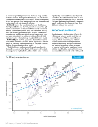 in income or growth figures,” wrote Mahub ul Haq, founder                                                                       significantly worse on Human Development
   of the UN Human Development Report [27]. The UN Human                                                                           Index than its GCI score would seem to war-
   Development Index takes a wide variety of human development                                                                     rant. Four less-developed nations—Cambodia,
   factors into account, from health conditions and life expectancy                                                                Pakistan, Madagascar, and Uganda—lag signif-
   to education levels and standards of living.                                                                                    icantly on Human Development when their
      exhibit 21 shows the associations between the Human                                                                          GCI score is taken into account.
   Development Index and the GCI, as well as each of the 3 T
   indices that comprise it. The overall GCI is closely associated
   with the Human Development Index (the correlation is 0.82).                                                                     The GCI And hAPPIness
   Since the Human Development Index includes a measure of
   education, we would expect it to be strongly associated with                                                                    This leads us to a final question: What is the
   our talent index (and it is, with a correlation of 0.83). But it                                                                relationship between global creativity and
   is also correlated with technology (0.63) and tolerance (0.57).                                                                 overall happiness? There is considerable
      exhibit 22 plots the GCI against the Human Development                                                                       ongoing debate concerning the relation-
   Index for the nations of the world. The fit is good, with outliers                                                              ship between economic development and
   mainly at the lower left hand quadrant of the graph—among                                                                       subjective well-being. Much of this debate
   the least developed nations of the world.                                                                                       has revolved around the effects of money
      The United States performs considerably less well on the                                                                     or material well-being on happiness. It was
   Human Development Index than its GCI score would predict;                                                                       initially found that the relationship between
   Canada performs slightly better. Of the BRICs, India performs                                                                   income and happiness only holds within, and



   The GCI and human development                                                                                                                                                       Exhibit 22


                                                                                                                                     Greece                               Australia
                                                                                                                                    Japan                                  Norway
                                                                                                                                  Israel                                Canada
                                                                                                                    Republic of Korea                             Netherlands
                                                                                                               Czech Republic                                     Ireland
                                                                                                                  Estonia                                 Switzerland
                          1.0                                                     Macedonia        United Arab Emirates                                    France
                                                                                   Romania                Lithuania                                       Spain
                                                                                  Panama                   Poland
                                                                              Kazakhstan                  Cyprus
                                                                                Mexico                 Slovakia
                                                                 Trinidad and Tobago                     Chile                                                                                Sweden
                                                                           Ecuador                 Malaysia                                                 Italy                         United States
                          0.9                                 Thailand       Peru                                                                        Hong Kong                       Finland
                                                             Jamaica     Turkey                                                                     Austria                            Denmark
                                                       Saudi Arabia                                                                             Slovenia                             New Zealand
                                                          Iran                                                                             Hungary                                 Singapore
                                                                                                                                                                             Belgium
                                                                                                                                                                         United Kingdom
Human Development Index




                          0.8                                                                                                                 Serbia
                                                                                                                                                                      Germany

                                            Viet Nam                                                                                       Portugal
                                Indonesia                                                                         Brazil            Latvia
                                                                                                             Ukraine              Russian Federation
                                                                                                  Armenia                        Costa Rica
                                                                                                Georgia                         Croatia
                          0.7                                                                 Philippines                     Uruguay
                                                                                            China                          Argentina
                                                                                          Bolivia                         Bulgaria
                                                                                         Egypt                       Nicaragua
                                                                                        Sri Lanka                  South Africa
                                                                                      Kyrgyzstan
                                                                                  Mongolia
                          0.6                                                 Azerbaijan
                                                                           El Salvador               India
                                                                        Honduras
                                                                      Paraguay
                                           Pakistan
                                       Cambodia
                          0.5

                                                                                Uganda
                                                                      Madagascar


                          0.4                                                                                                                                                    R 2 Linear = 0.666


                                 0.0                              0.2                                0.4                                0.6                            0.8                                1.0

                                                                                                              Global Creativity Index




   24 | Creativity and Prosperity: The 2010 Global Creativity Index
 