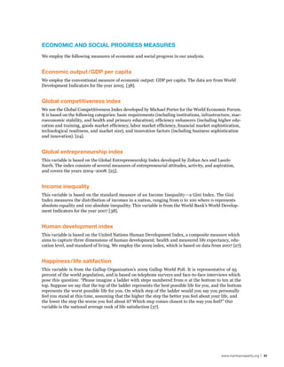 eConoMIC And soCIAl ProGress MeAsures
We employ the following measures of economic and social progress in our analysis.


economic output /GdP per capita
We employ the conventional measure of economic output: GDP per capita. The data are from World
Development Indicators for the year 2005. [38].


Global competitiveness index
We use the Global Competitiveness Index developed by Michael Porter for the World Economic Forum.
It is based on the following categories: basic requirements (including institutions, infrastructure, mac-
roeconomic stability, and health and primary education), efficiency enhancers (including higher edu-
cation and training, goods market efficiency, labor market efficiency, financial market sophistication,
technological readiness, and market size), and innovation factors (including business sophistication
and innovation). [24].


Global entrepreneurship index
This variable is based on the Global Entrepreneurship Index developed by Zoltan Acs and Laszlo
Szerb. The index consists of several measures of entrepreneurial attitudes, activity, and aspiration,
and covers the years 2004–2008. [25].


Income inequality
This variable is based on the standard measure of an Income Inequality—a Gini Index. The Gini
Index measures the distribution of incomes in a nation, ranging from 0 to 100 where 0 represents
absolute equality and 100 absolute inequality. This variable is from the World Bank’s World Develop-
ment Indicators for the year 2007 [38].


human development index
This variable is based on the United Nations Human Development Index, a composite measure which
aims to capture three dimensions of human development: health and measured life expectancy, edu-
cation level, and standard of living. We employ the 2009 index, which is based on data from 2007 [27].


happiness/ life satifaction
This variable is from the Gallup Organization’s 2009 Gallup World Poll. It is representative of 95
percent of the world population, and is based on telephone surveys and face-to-face interviews which
pose this question: “Please imagine a ladder with steps numbered from 0 at the bottom to ten at the
top. Suppose we say that the top of the ladder represents the best possible life for you, and the bottom
represents the worst possible life for you. On which step of the ladder would you say you personally
feel you stand at this time, assuming that the higher the step the better you feel about your life, and
the lower the step the worse you feel about it? Which step comes closest to the way you feel?” Our
variable is the national average rank of life satisfaction [37].




                                                                                              www.martinprosperity.org | 31
 