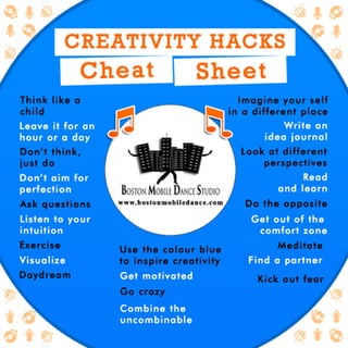 Creativity Hacks Cheat Sheet