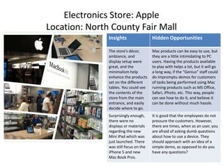 Electronics Store: Apple
Location: North County Fair Mall
               Insights                 Hidden Opportunities

               The store’s décor,       Mac products can be easy to use, but
               ambiance, and            they are a little intimidating to PC
               display setup were       users. Having the products available
               great, and the           to play with helps a lot, but it will go
               minimalism help          a long way, if the “Genius” staff could
               enhance the products     do impromptu demos for customers
               set on the different     of tasks being performed using Mac
               tables. You could see    running products such as MS Office,
               the contents of the      Safari, iPhoto, etc. This way, people
               store from the main      can see how to do it, and believe it
               entrance, and easily     can be done without much hassle.
               decide where to go.
               Surprisingly enough,     It is good that the employees do not
               there were no            pressure the customers. However,
               displays or materials    there are times, when as an user, you
               regarding the new        are afraid of asking dumb questions
               Mini iPad which was      about how to use a device. They
               just launched. There     should approach with an idea of a
               was still focus on the   simple demo, as opposed to do you
               iPhone 5 and new         have any questions?
               Mac Book Pros.
 