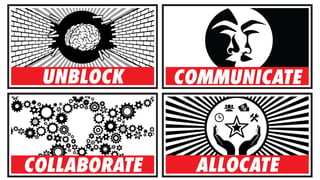 Unblock, Communicate, 
Collaborate, Allocate 
 