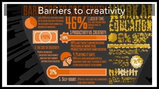 Barriers to creativity 
http://computertrainingcenters.com/wp-content/uploads/2012/11/AdobeInfographic.jpg 
 