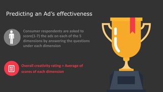 Predicting an Ad’s effectiveness
Overall creativity rating = Average of
scores of each dimension
Consumer respondents are asked to
score(1-7) the ads on each of the 5
dimensions by answering the questions
under each dimension
 