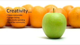 Creativity…
More memorable
Longer lasting
Less media spending
Build fan community
 