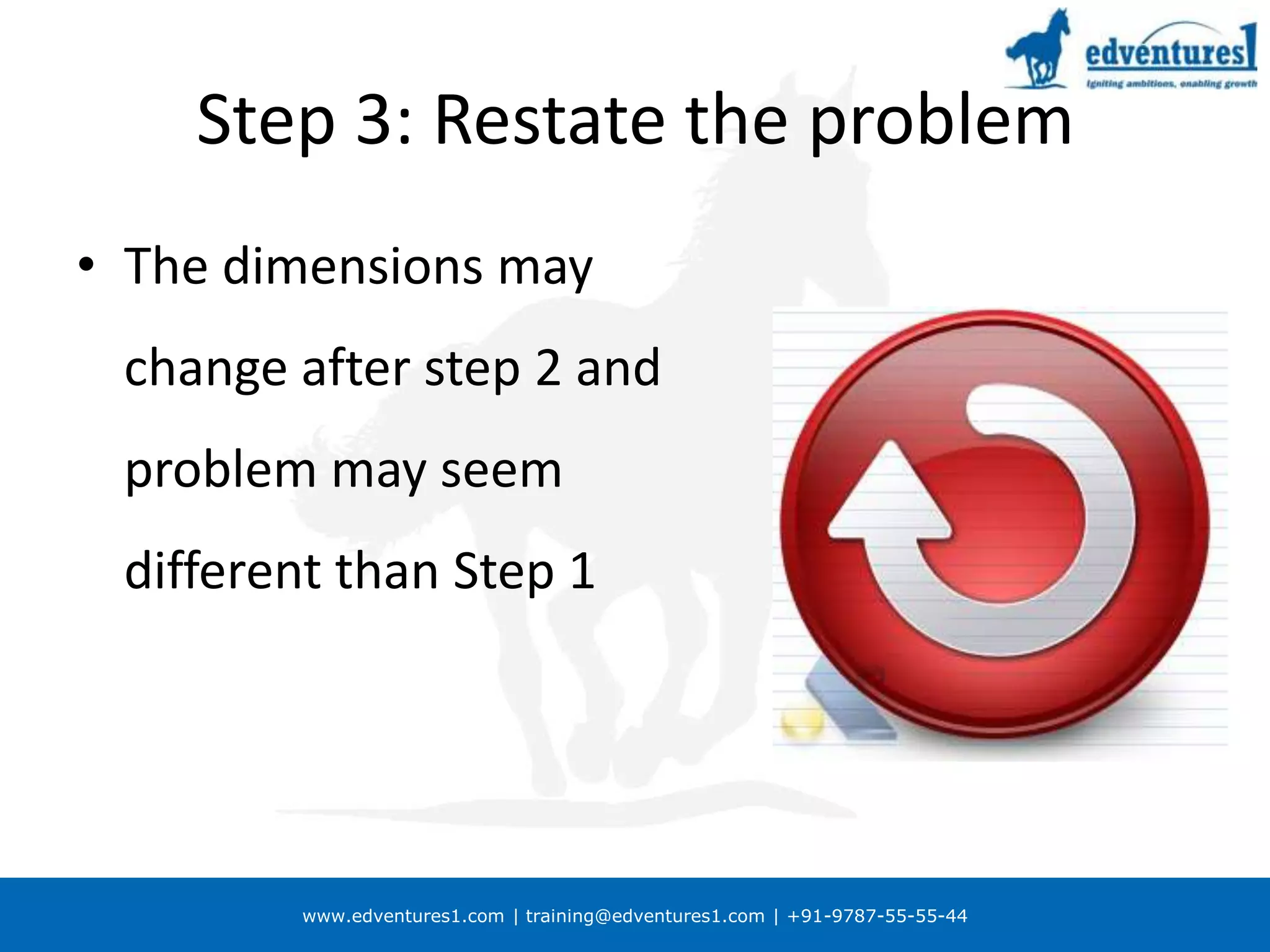 HowStep 3: Restate the problemThe dimensions may change after step 2 and problem may seem different than Step 1