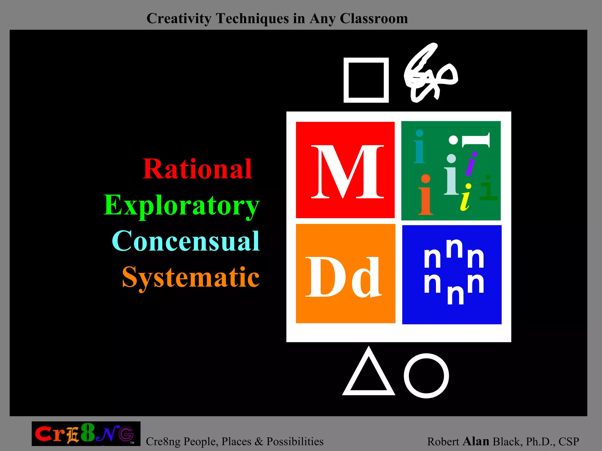 i M Dd n i i i i i n n n n n i Rational   Exploratory Concensual Systematic 
