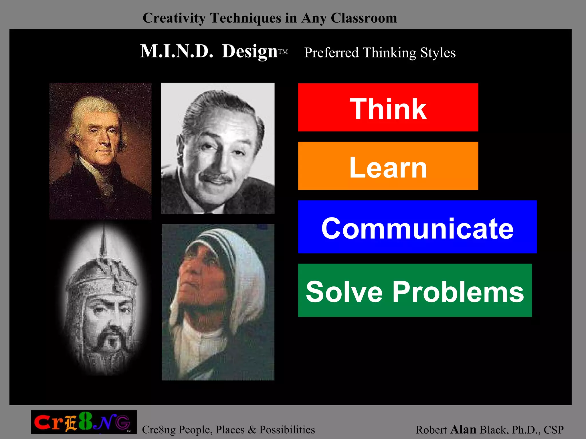 M.I.N.D.   Design TM   Preferred Thinking Styles Think Learn Communicate Solve Problems 