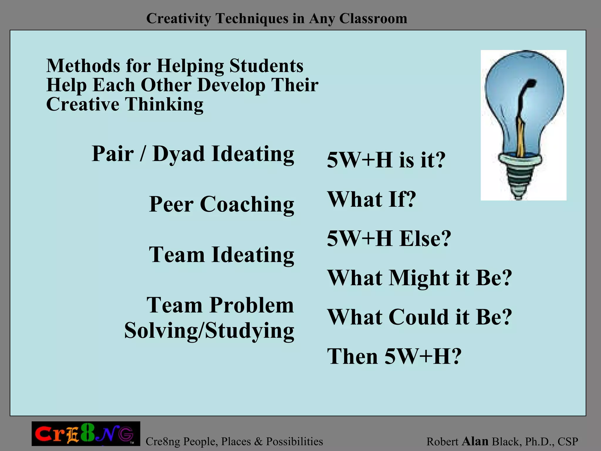 Methods for Helping Students Help Each Other Develop Their Creative Thinking Pair / Dyad Ideating Peer Coaching Team Ideating Team Problem Solving/Studying 5W+H is it? What If? 5W+H Else? What Might it Be? What Could it Be? Then 5W+H? 