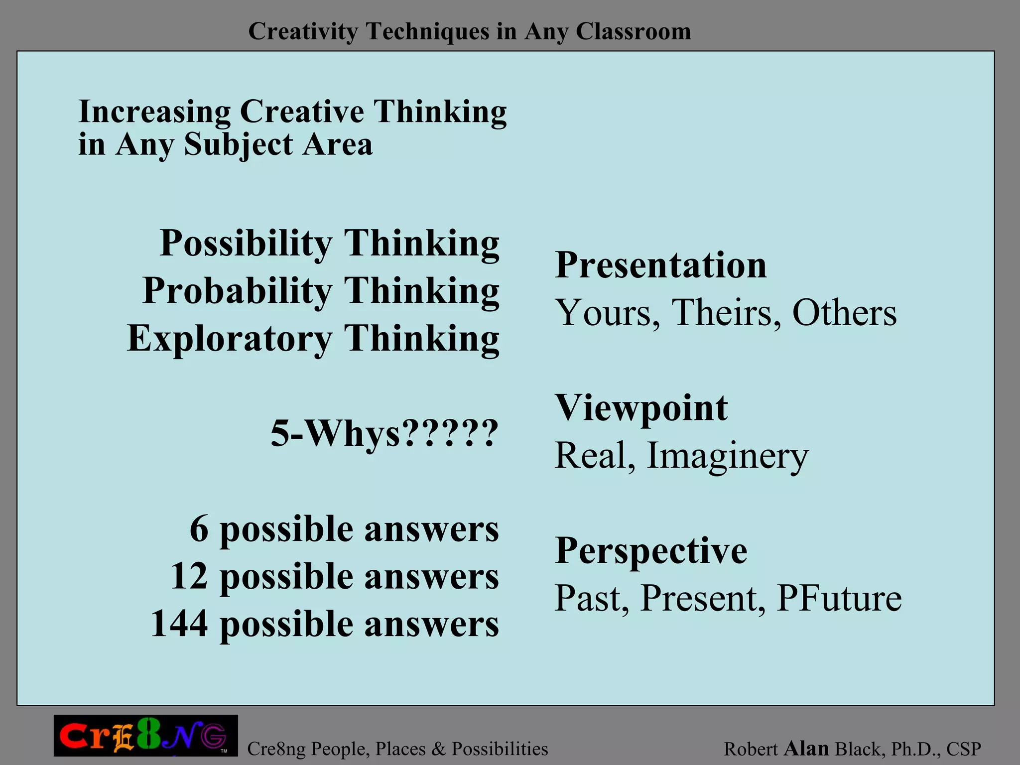 Increasing Creative Thinking in Any Subject Area Possibility Thinking Probability Thinking Exploratory Thinking 5-Whys????? 6 possible answers 12 possible answers 144 possible answers Presentation Yours, Theirs, Others Viewpoint Real, Imaginery Perspective Past, Present, PFuture 