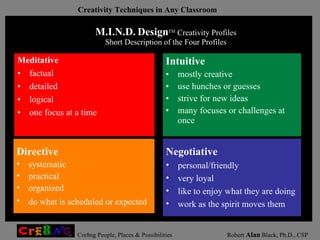 M.I.N.D.   Design TM  Creativity Profiles Short Description of the Four Profiles Meditative   factual  detailed  logical  one focus at a time Intuitive   mostly creative  use hunches or guesses  strive for new ideas  many focuses or challenges at once  Directive   systematic  practical  organized  do what is scheduled or expected   Negotiative   personal/friendly  very loyal  like to enjoy what they are doing  work as the spirit moves them 