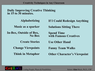 Daily Improving Creative Thinking in 15 to 30 minutes. Alphabetizing Music as a sparker In-Box, Outside of Box,  No Box Create Stories Change Viewpoints Think in Metaphor If I Could Redesign Anything Solutions Sitting There Spend Time  with Famous Creatives Use Other Hand Funny Team Walks Other Character’s Viewpoint 