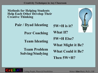 Methods for Helping Students Help Each Other Develop Their Creative Thinking Pair / Dyad Ideating Peer Coaching Team Ideating Team Problem Solving/Studying 5W+H is it? What If? 5W+H Else? What Might it Be? What Could it Be? Then 5W+H? 