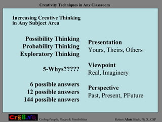 Increasing Creative Thinking in Any Subject Area Possibility Thinking Probability Thinking Exploratory Thinking 5-Whys????? 6 possible answers 12 possible answers 144 possible answers Presentation Yours, Theirs, Others Viewpoint Real, Imaginery Perspective Past, Present, PFuture 