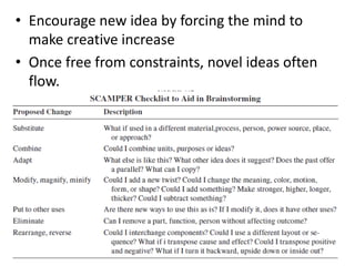 Creativity in design | PDF