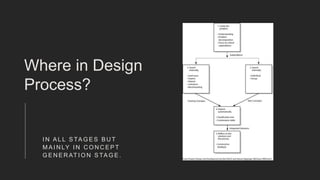 CREATIVITY IN DESIGN (1).pptx