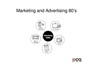 Marketing and Advertising 80’s
 