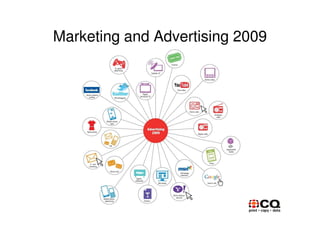 Marketing and Advertising 2009
 