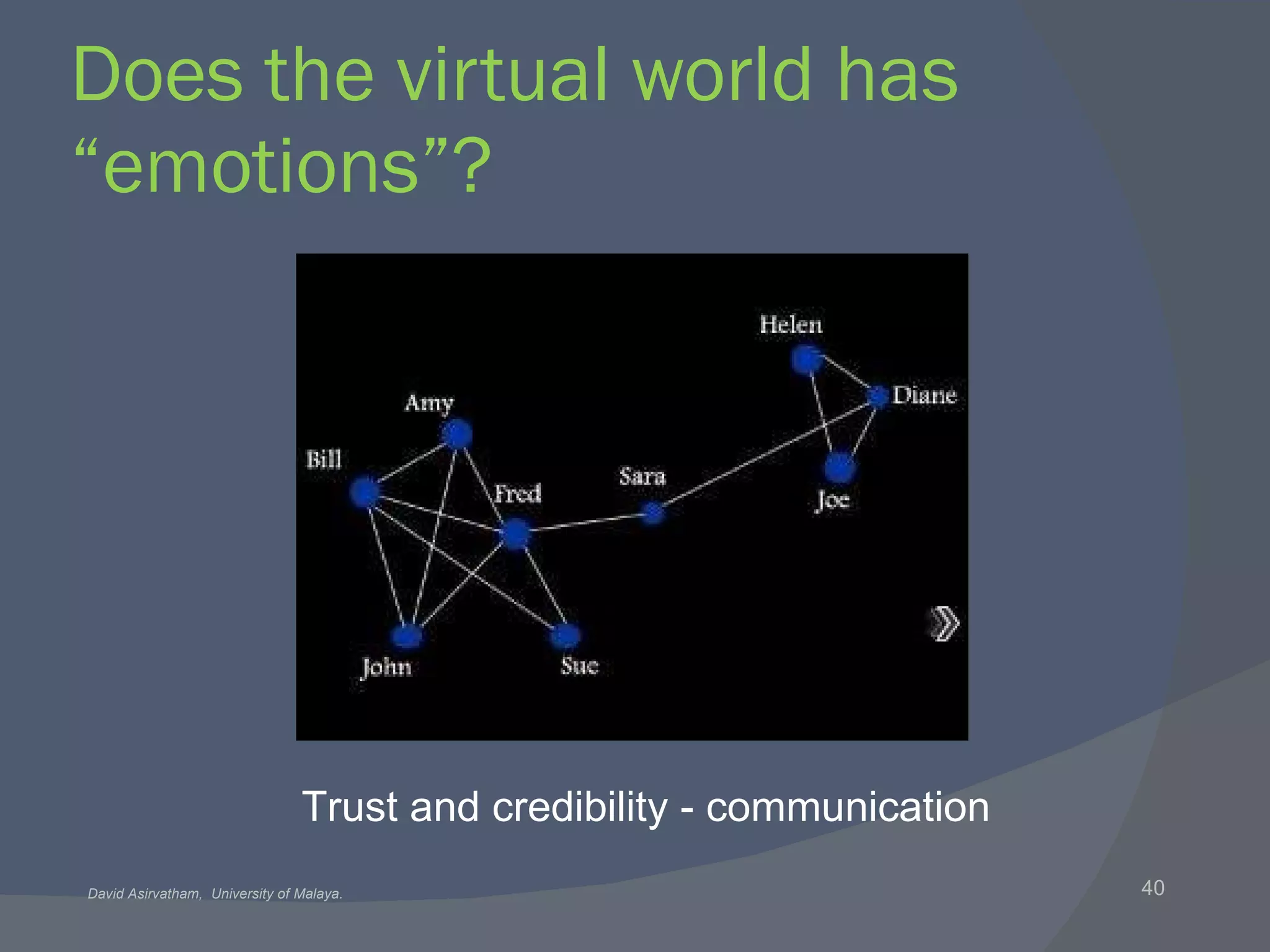 Does the virtual world has “emotions”? Trust and credibility - communication 
