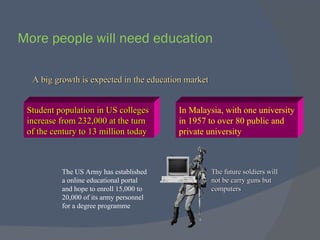 More people will need education A big growth is expected in the education market Student population in US colleges  increase from 232,000 at the turn  of the century to 13 million today In Malaysia, with one university in 1957 to over 80 public and  private university The US Army has established a online educational portal and hope to enroll 15,000 to  20,000 of its army personnel for a degree programme The future soldiers will not be carry guns but computers 