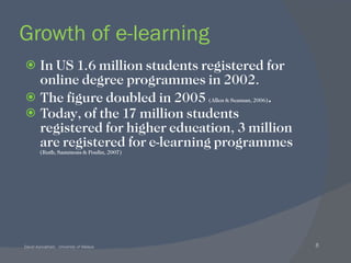 Growth of e-learning In US 1.6 million students registered for online degree programmes in 2002.  The figure doubled in 2005  (Allen & Seaman, 2006) .  Today, of the 17 million students registered for higher education, 3 million are registered for e-learning programmes  (Ruth, Sammons & Poulin, 2007) 