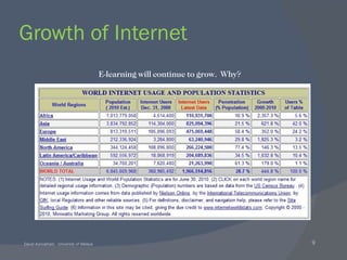 Growth of Internet E-learning will continue to grow.  Why? 