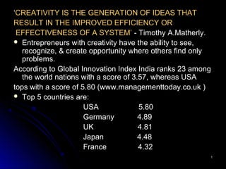 11
‘‘CREATIVITY IS THE GENERATION OF IDEAS THATCREATIVITY IS THE GENERATION OF IDEAS THAT
RESULT IN THE IMPROVED EFFICIENCY ORRESULT IN THE IMPROVED EFFICIENCY OR
EFFECTIVENESS OF A SYSTEM’EFFECTIVENESS OF A SYSTEM’ - Timothy A.Matherly.- Timothy A.Matherly.
 Entrepreneurs with creativity have the ability to see,Entrepreneurs with creativity have the ability to see,
recognize, & create opportunity where others find onlyrecognize, & create opportunity where others find only
problems.problems.
According to Global Innovation Index India ranks 23 amongAccording to Global Innovation Index India ranks 23 among
the world nations with a score of 3.57, whereas USAthe world nations with a score of 3.57, whereas USA
tops with a score of 5.80 (www.managementtoday.co.uk )tops with a score of 5.80 (www.managementtoday.co.uk )
 Top 5 countries are:Top 5 countries are:
USA 5.80USA 5.80
Germany 4.89Germany 4.89
UK 4.81UK 4.81
Japan 4.48Japan 4.48
France 4.32France 4.32
 