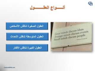 ‫األشخاص‬ ‫تناقش‬ ‫الصغيرة‬ ‫العقول‬
‫األحداث‬ ‫تناقش‬ ‫المتوسطة‬ ‫العقول‬
‫األفكار‬ ‫تناقش‬ ‫الكبيرة‬ ‫العقول‬
 