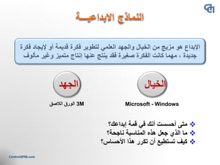 ‫الجهد‬ ‫الخيال‬
3M‫الالصق‬ ‫الورق‬ Windows-Microsoft
‫اإلبداع‬‫ف‬ ‫إليجاد‬ ‫أو‬ ‫قديمة‬ ‫فكرة‬ ‫لتطوير‬ ‫العلمي‬ ‫والجهد‬ ‫الخيال‬ ‫منĬ ‫مزيج‬ ‫هو‬‫كرة‬
‫جديدة‬‫مهما‬ ،‫صغيرة‬ ‫الفكرة‬ ‫كانت‬‫ينتج‬ ‫فقد‬‫مأل‬ ‫وغير‬ ‫متميز‬ ‫إنتاج‬ ‫عنها‬‫وف‬
❖‫إبداعك؟‬ ‫قمة‬ ‫في‬ ‫أنك‬ ‫أحسست‬ ‫متى‬
❖‫ناجحة؟‬ ‫المناسبة‬ ‫هذه‬ ‫جعل‬ ‫الذي‬ ‫ما‬
❖‫هذا‬ ‫تكرر‬ ‫أن‬ ‫تستطيع‬ ‫كيف‬‫األحساس‬‫؟‬
 