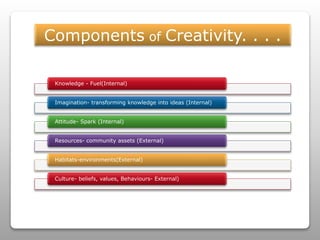 Creativity & Innovation.pptx