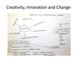 Creativity, Innovation and Change

 