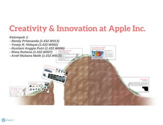 Presentasi "Kreativitas & Inovasi pada Apple Inc."