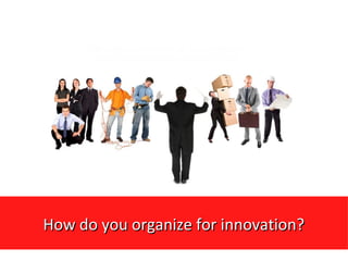 How do you organize for innovation?How do you organize for innovation?
 