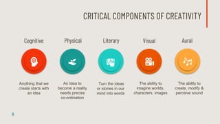 Creativity & Innovation at workplace Presentation.pdf