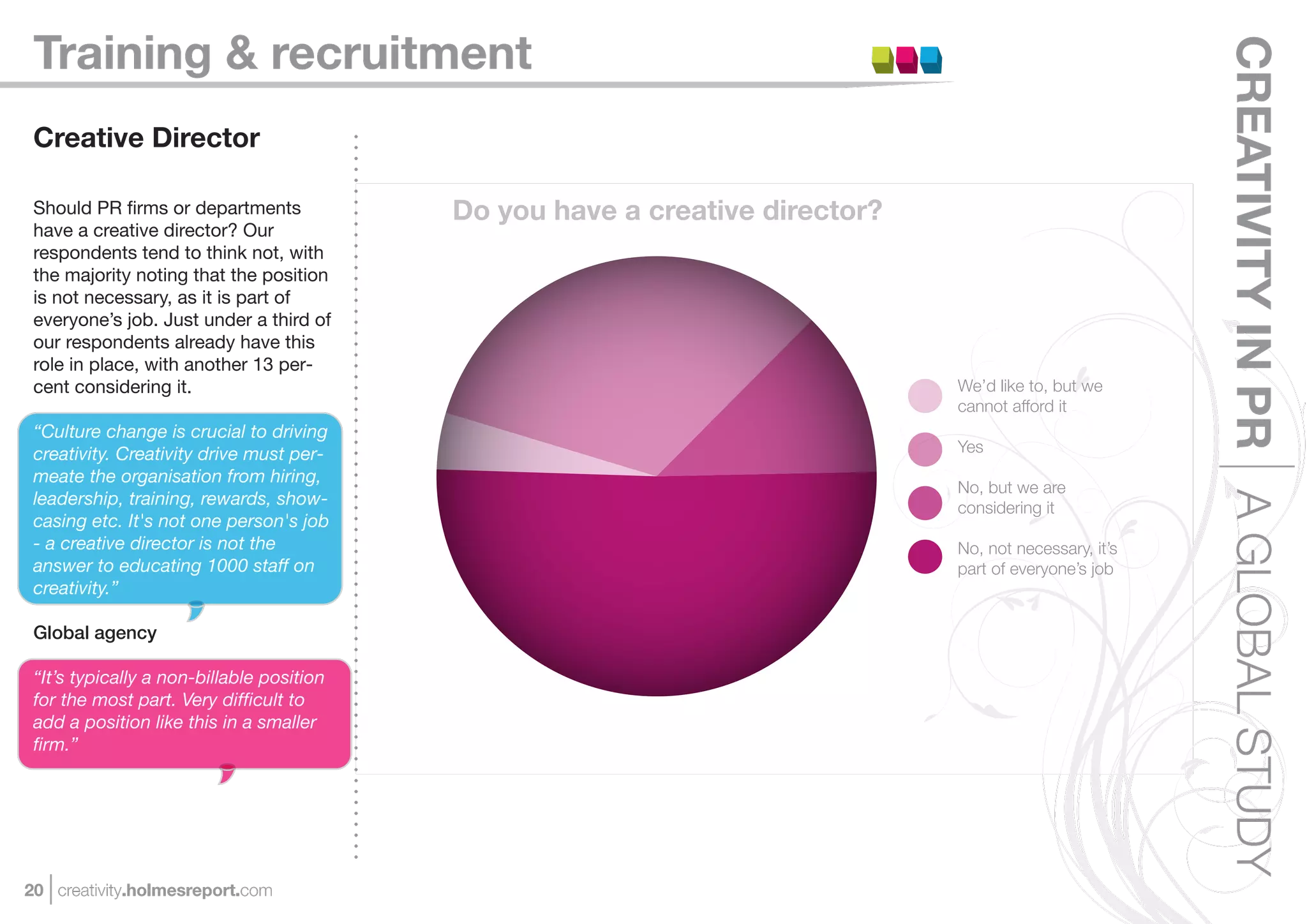 Training & recruitment




                                                                                                        CREATIVITY IN PR A GLOBAL STUDY
 Creative Director

 Should PR ﬁrms or departments             Do you have a creative director?
 have a creative director? Our
 respondents tend to think not, with
 the majority noting that the position
 is not necessary, as it is part of
 everyone’s job. Just under a third of
 our respondents already have this
 role in place, with another 13 per-
 cent considering it.                                                         We’d like to, but we
                                                                              cannot afford it
 “Culture change is crucial to driving
 creativity. Creativity drive must per-                                       Yes
 meate the organisation from hiring,
                                                                              No, but we are
 leadership, training, rewards, show-                                         considering it
 casing etc. It's not one person's job
 - a creative director is not the                                             No, not necessary, it’s
 answer to educating 1000 staff on                                            part of everyone’s job
 creativity.”

 Global agency

 “It’s typically a non-billable position
 for the most part. Very difﬁcult to
 add a position like this in a smaller
 ﬁrm.”




20 creativity.holmesreport.com
 
