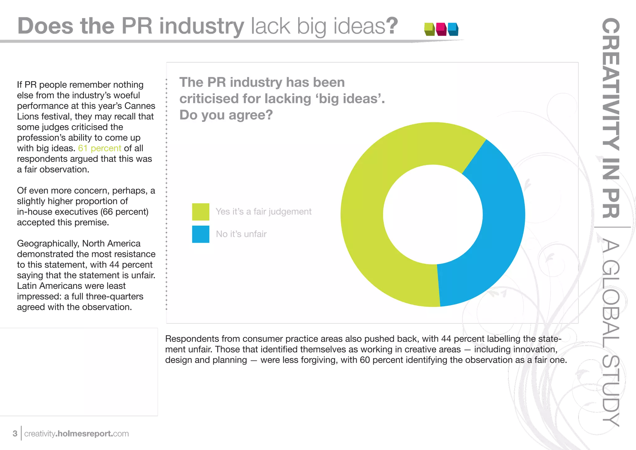 Does the PR industry lack big ideas?




                                                                                                                                                CREATIVITY IN PR A GLOBAL STUDY
 If PR people remember nothing             The PR industry has been
 else from the industry’s woeful
 performance at this year’s Cannes
                                           criticised for lacking ‘big ideas’.
 Lions festival, they may recall that      Do you agree?
 some judges criticised the
 profession’s ability to come up
 with big ideas. 61 percent of all
 respondents argued that this was
 a fair observation.

 Of even more concern, perhaps, a
 slightly higher proportion of
 in-house executives (66 percent)                   Yes it’s a fair judgement
 accepted this premise.
                                                    No it’s unfair
 Geographically, North America
 demonstrated the most resistance
 to this statement, with 44 percent
 saying that the statement is unfair.
 Latin Americans were least
 impressed: a full three-quarters
 agreed with the observation.


                                        Respondents from consumer practice areas also pushed back, with 44 percent labelling the state-
                                        ment unfair. Those that identiﬁed themselves as working in creative areas — including innovation,
                                        design and planning — were less forgiving, with 60 percent identifying the observation as a fair one.




3 creativity.holmesreport.com
 