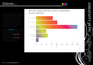Clients…




                                                                                                        CREATIVITY IN PR A GLOBAL STUDY
                                         Are you happy with the creative capabilities
 In-house respondents were asked         of your agency?
 to score the importance of creativ-
 ity in their hiring decisions out of
                                        Yes, consistently
 10. Over three-quarters scored 7
 or above, and two-thirds opted for
 8 or higher. For clients, then, it     Yes, sporadically
 seems clear that creativity is a
 critical element in the decision to
 hire and retain agencies.                  Yes, but they
                                          could do better

 However, 40 percent of clients said
 that their agencies could do better                  No

 when it came to their creative
 capabilities. Just 16 percent were     No it’s a constant
 consistently happy with these                   challenge
 capabilities, while 23 percent said
 they were not happy with their                 Not at all
 ﬁrm’s creative capabilities.

                                                             0   5   10   15   20   25   30   35   40
                                                                               %




11 creativity.holmesreport.com
 