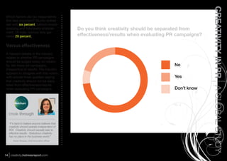 CREATIVITY IN PR A GLOBAL STUDY
 Which factors did our respondents
 ﬁnd less important? Stunts ranked
 last with six percent, behind crowd-
 sourcing and third-party endorse-              Do you think creativity should be separated from
 ment. Of note, humour only gar-
 nered 29 percent.                              effectiveness/results when evaluating PR campaigns?

 Versus effectiveness
 A nascent debate in the industry
 relates to whether PR campaigns
 should be judged solely on creativ-
 ity, like many ad campaigns,                                                          No
 irrespective of results. The industry
 appears to disagree with this notion,
 with almost three-quarters saying                                                     Yes
 that creativity should not be sepa-
 rated from effectiveness/results
 when evaluating PR campaigns.                                                         Don’t know




   “It's hard to believe anyone believes that
   creativity should operate independent of
   ROI. Creativity should causally lead to
   effective results. Gratuitous creativity
   has no place in the business world.”
      Karen Strauss, chief innovation ofﬁcer




14 creativity.holmesreport.com
 