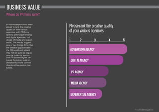 Business value
Where do PR firms rank?
In-house respondents were
asked to rank the creative
quality of their various
agenc...
