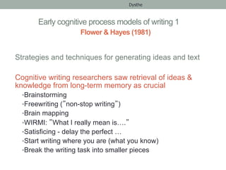 Dysthe

Early cognitive process models of writing 1
Flower & Hayes (1981)

Strategies and techniques for generating ideas and text
Cognitive writing researchers saw retrieval of ideas &
knowledge from long-term memory as crucial
• Brainstorming
• Freewriting (”non-stop writing”)
• Brain mapping
• WIRMI: ”What I really mean is….”
• Satisficing - delay the perfect …
• Start writing where you are (what you know)
• Break the writing task into smaller pieces

 
