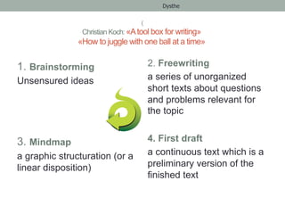 Dysthe

(

Christian Koch: «A tool box for writing»

«How to juggle with one ball at a time»

1. Brainstorming
Unsensured ideas

3. Mindmap
a graphic structuration (or a
linear disposition)

2. Freewriting
a series of unorganized
short texts about questions
and problems relevant for
the topic
4. First draft
a continuous text which is a
preliminary version of the
finished text

 