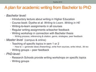 Dysthe 2010

A plan for academic writing from Bachelor to PhD
•  Bachelor level:
•  Introductory lecture about writing in Higher Education
•  Course book: Dysthe et al: Writing to Learn. Writing in HE
•  Writing-to-learn assignments in all courses
•  Regular writing assignments w/teacher feedback
•  Writing workshop in connection with Bachelor thesis
•  Writing process, referencing & citation, genre, strategies, peer feedback

•  Master level (campus & online)
•  Teaching of specific topics in sem 1 or 2
•  How to --- generate ideas (freewriting), write from sources, write introd., litt rev

•  Writing groups – peer feedback

•  PhD-level:
•  Research Schools provide writing workshops on specific topics
•  Writing groups

 