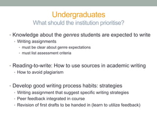 Undergraduates
What should the institution prioritise?
•  Knowledge about the genres students are expected to write
•  Writing assignments
•  must be clear about genre expectations
•  must list assessment criteria

•  Reading-to-write: How to use sources in academic writing
•  How to avoid plagiarism
•  Develop good writing process habits: strategies
•  Writing assignment that suggest specific writing strategies
•  Peer feedback integrated in course
•  Revision of first drafts to be handed in (learn to utilize feedback)

 