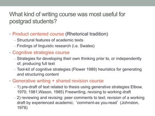 What kind of writing course was most useful for
postgrad students?
•  Product centered course (Rhetorical tradition)
–  Structural features of academic texts
–  Findings of linguistic research (i.e. Swales)
•  Cognitive strategies course
–  Strategies for developing their own thinking prior to, or independently
of, producing full text
–  Tool-kit of cognitive strategies (Flower 1989) heuristics for generating
and structuring content
•  Generative writing + shared revision course
–  1) pre-draft of text related to thesis using generative strategies Elbow,
1970; 1981;Wason, 1985) Freewriting, revising to working draft
–  2) reviewing and revising: peer comments to text; revision of a working
draft by experienced academic; ‘comment-as you-read’ (Johnston,
1978)

 