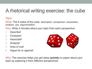 A rhetorical writing exercise: the cube
Topic:
What: The 6 sides of the cube: description, comparison, association,
analysis, use, argumentation

How: Write 2 minutes about your topic from each perspective:
1.  Describe!
2.  Compare!
3.  Associate!
4.  Analyze!
5.  Area of use!
6.  Argue for or against!
Why: The exercise helps you get ideas quickly on paper about your
topic by exploring it from different perspectives

 